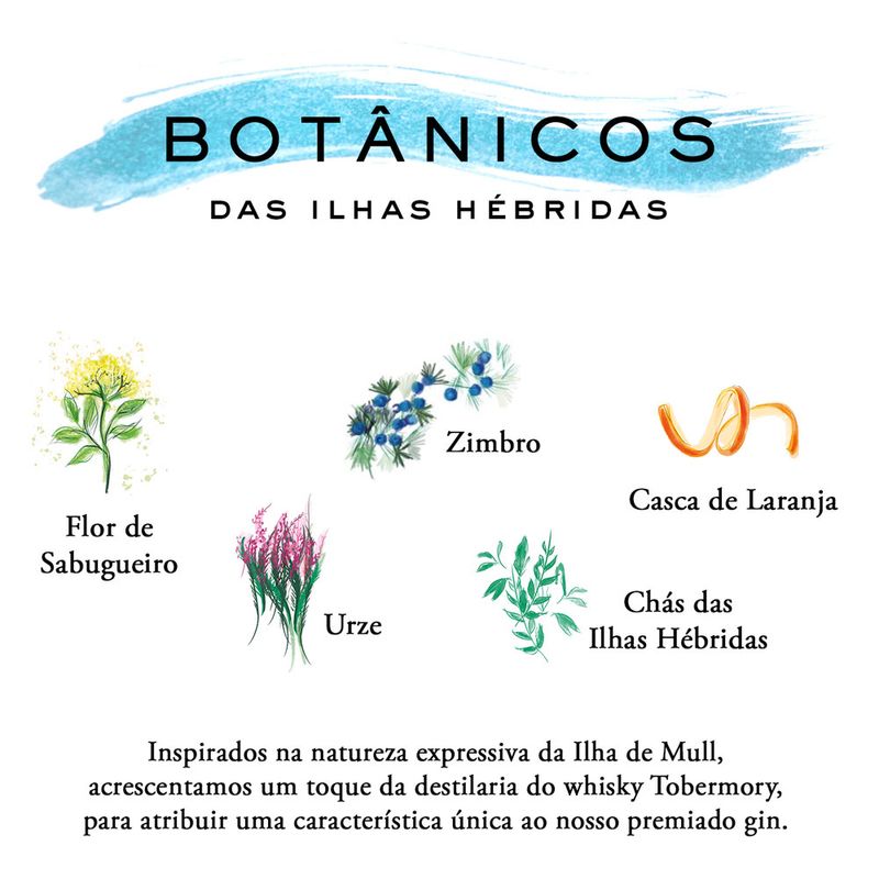 gin-tobermory-botanicos